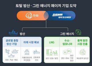 한화그룹 "내년 상반기 중 대우조선 인수 최종 마무리"