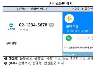 은행연합회 “T전화·후후로 은행 전화 진위 확인”