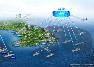 한화시스템, ‘연합해상전술데이터링크’ 사업 수주… 2100억 규모