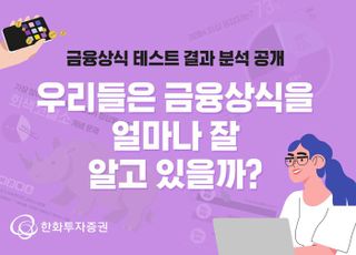 한화證, 금융상식 테스트 결과 공개...“ESG 정답률 85%”