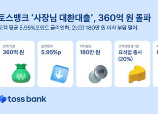 토스뱅크 '사장님 대환대출' 360억 돌파