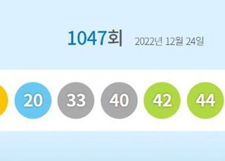 로또1047회당첨번호 '2·20·33·40·42·44'…1등 당첨지역 어디?