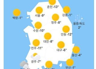 [오늘날씨] 크리스마스 강추위 계속…아침 최저 -16도