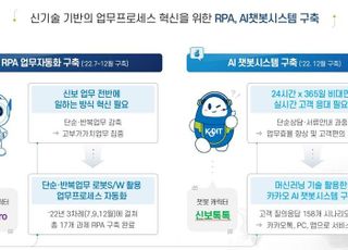 신보, 디지털 혁신 본격 추진…사용자 중심 모바일 환경 구축