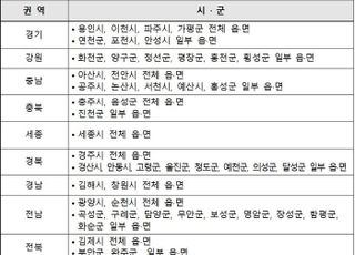 50개 시·군 269개 읍·면에서 5G 터진다