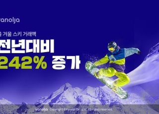 야놀자, 올 겨울 스키 거래액 전년비 242% '껑충'