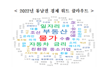 BNK경제연구소 "올해 동남권 경제 키워드 1위는 물가'"