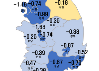 끝 모를 아파트값 추락…서울 8주 연속 역대 최대 하락폭