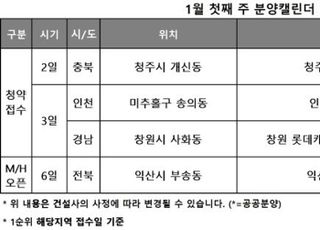 [주간분양] 새해 첫 분양시장 '한산'…전국 3곳, 2164가구 청약