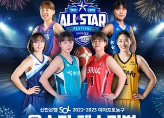 WKBL 올스타 페스티벌, 먹거리·놀거리·볼거리 다 잡는다