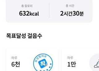 삼성화재 다이렉트 '착!한생활시리즈' 가입 50만명 돌파