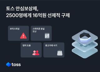 토스 안심보상제, 2500명에게 16억원 선제적 구제