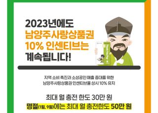 주광덕 남양주시장 “정부 지원 축소해도 지역상품권 인센티브 10% 유지하겠다”