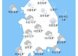 [오늘날씨] 전국 흐리고 '눈 또는 비'…아침 최저 -2도