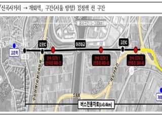 김포시, 신곡사거리∼개화역 버스전용차로 위반 차량 단속