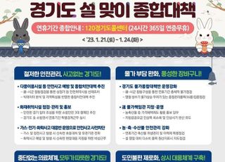 경기도, 설 연휴 안전망·민생 맞춘 ‘설맞이 종합대책’ 추진