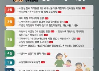 할머니가 손주 돌보면 月 30만원…서울시, 8월부터 돌봄비 지원