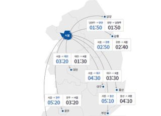 ‘거리두기’ 해제 첫 설 연휴, 귀성길 정체...소요시간은?