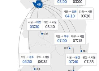 설 연휴 실시간 고속도로교통상황, 1~2시께 '절정'…귀경길 '부산~서울 8시간 15분 소요'