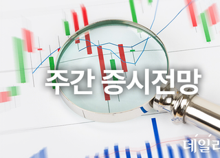 [주간 증시 전망] 새해 첫 FOMC 경계심리 확대…코스피 2400~2530