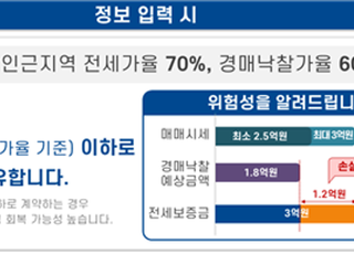 [빌라왕 대책-안심전세앱①] "전세가율 기준 2.1억 이하로 전세계약 권유합니다"