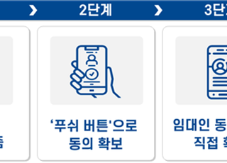 [빌라왕 대책-안심전세앱②] "집주인 채무･체납이력 등 3단계로 나눠 업데이트"