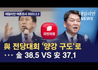 與 전당대회 '양강 구도'로··· 金 38.5 VS 安 37.1 [여론조사 영상]