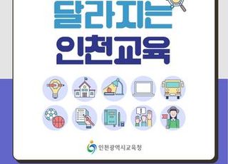 인천시교육청, 달라지는 인천교육 정보 제공
