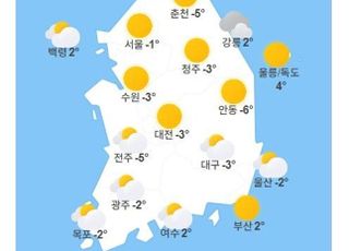 [내일날씨] 비교적 온화한 겨울 날씨…서울 낮 최고 9도