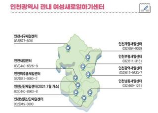 인천시, ‘특화형 경력단절예방 지원기관’에 선정...여성재취업에 탄력