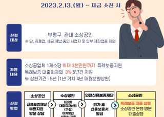 인천 부평구, 소상공인 특례보증 확대 지원