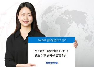 삼성운용 “KODEX Top5Plus TR ETF, 순자산 증가 1위”