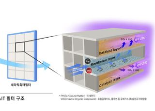 삼성전자, 20년간 사용 가능한 공기 정화 필터 기술 개발