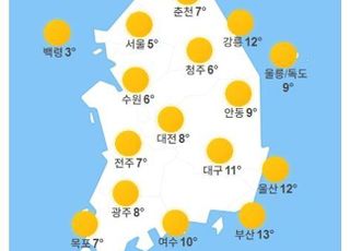 [오늘날씨] 오전까지 전국 곳곳 비…낮 최고 13도