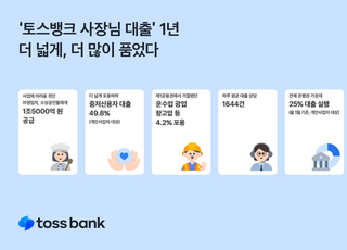 토스뱅크 '사장님 대출' 1년간 1조5천억 취급