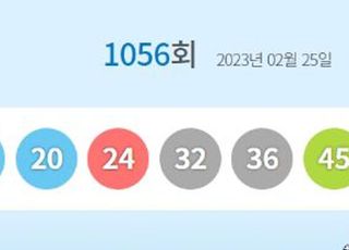 로또1056회당첨번호 '13·20·24·32·36·45'…1등 당첨지역 어디?