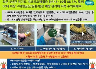 경기도, 서해 연안 5개 지역 비브리오패혈증균 감시 착수