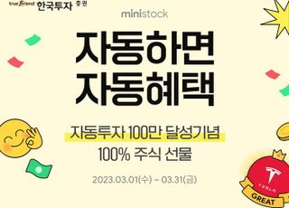 한국투자證, 소수점 해외주식 자동투자 신청 100만건 돌파