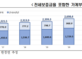 코로나 이후 中서 외면당한 韓상품… 구매경험 36%p 급락