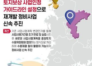 인천 중구, 규제애로 해소 우수사례 선정