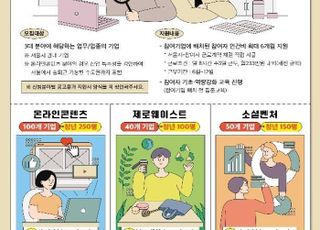 서울시, 청년 500명 신성장 기업 취업 지원한다