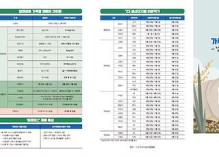 농진청, 가루쌀 ‘바로미2’ 재배력 보급