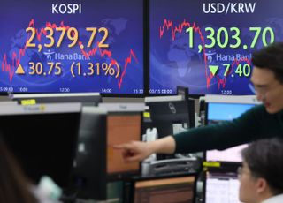 [시황] 코스피, 美 CPI 예상치 부합에 1%대 상승…2379.72 마감