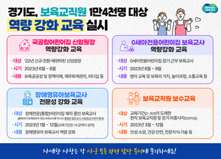 경기도, 보육 교직원 역량 강화…1만4000명 대상