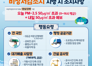 경기도, 고농도 초미세먼지 비상저감조치 시행