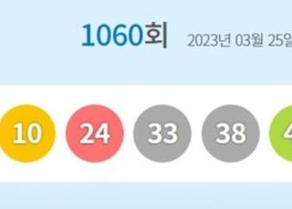 로또1060회당첨번호 '3·10·24·33·38·45'…1등 당첨지역 어디?