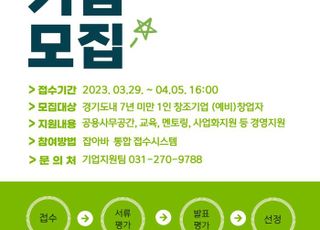 경기도일자리재단, ‘1인 창조기업 지원센터’ 입주기업 모집