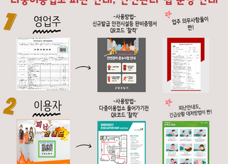 고양소방서, 다중이용업소 '피난·안전관리'앱으로 해결