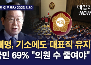 이재명, 기소에도 대표직 유지...국민 69% "의원 수 줄여야" [여론조사 영상]