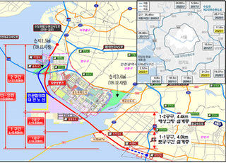 인천시·IPA·IFEZ, 수도권 제2순환선 추진 합의